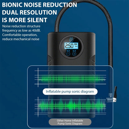 Pompe Électrique Rechargeable pour Voiture et Moto